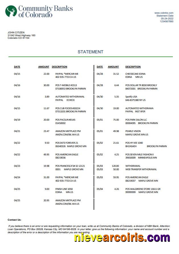 USA Community Banks of Colorado statement